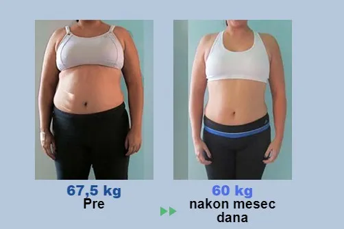 Keto diet : compozitie numai ingrediente naturale.